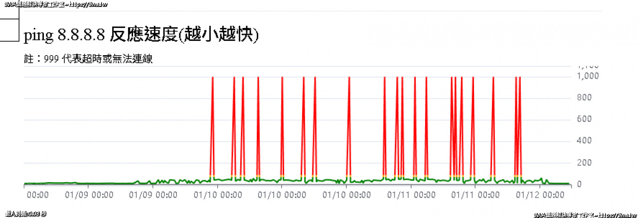 //demo.3wa.tw/photo/small.php?w_size=1280&compassion=95&file_name=users/shadow/1768186269_1.png&n&nod