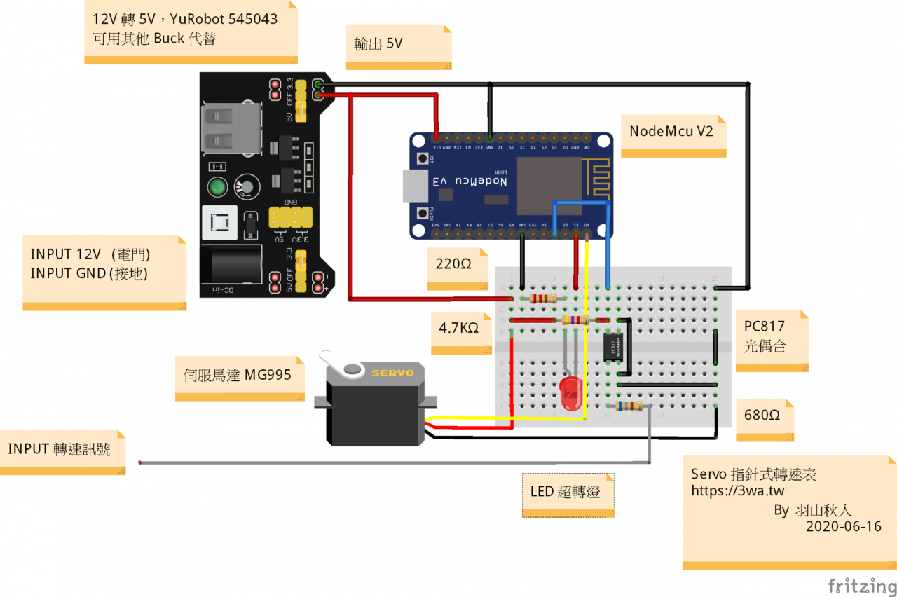 //demo.3wa.tw/photo/small.php?w_size=1280&compassion=95&file_name=users/shadow/1592241194_1.png&noshow=1