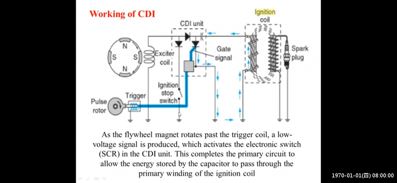 //demo.3wa.tw/photo/small.php?w_size=1280&compassion=95&file_name=users/shadow/1629553975.jpg&noshow=1