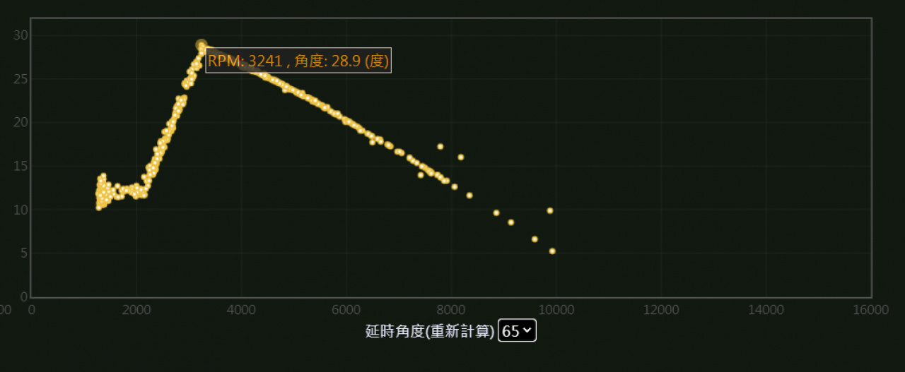 //demo.3wa.tw/photo/small.php?w_size=1280&compassion=95&file_name=users/shadow/1629783637_1.png&noshow=1