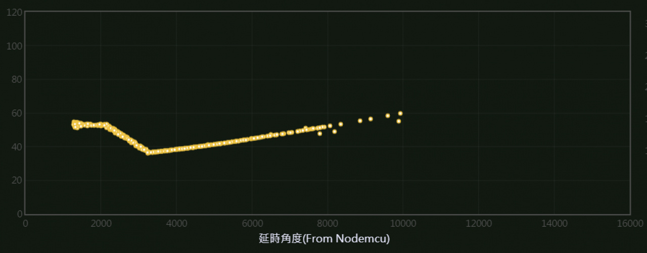 //demo.3wa.tw/photo/small.php?w_size=1280&compassion=95&file_name=users/shadow/1629783848_1.png&noshow=1