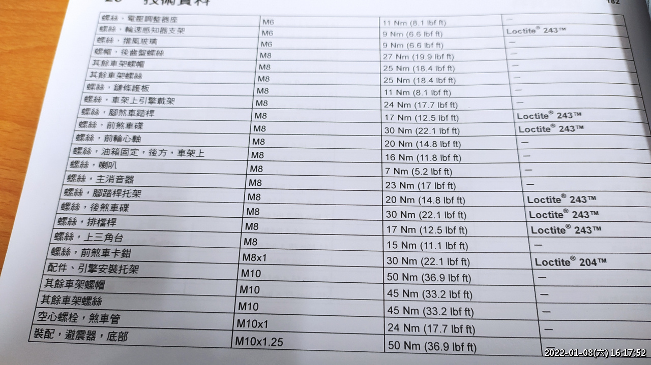 //demo.3wa.tw/photo/small.php?w_size=1280&compassion=95&file_name=users/shadow/1641629947.jpg&noshow=1