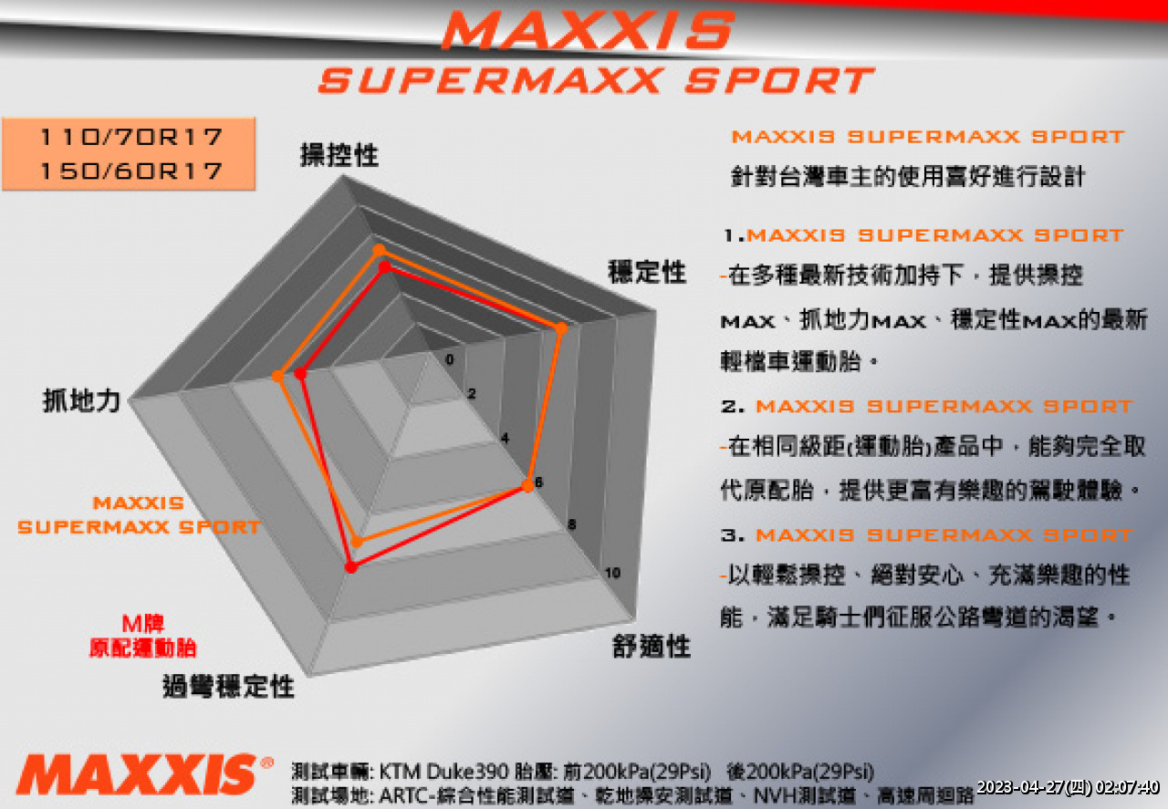 //demo.3wa.tw/photo/small.php?w_size=1280&compassion=95&file_name=users/shadow/1641659251_1.jpg&noshow=1