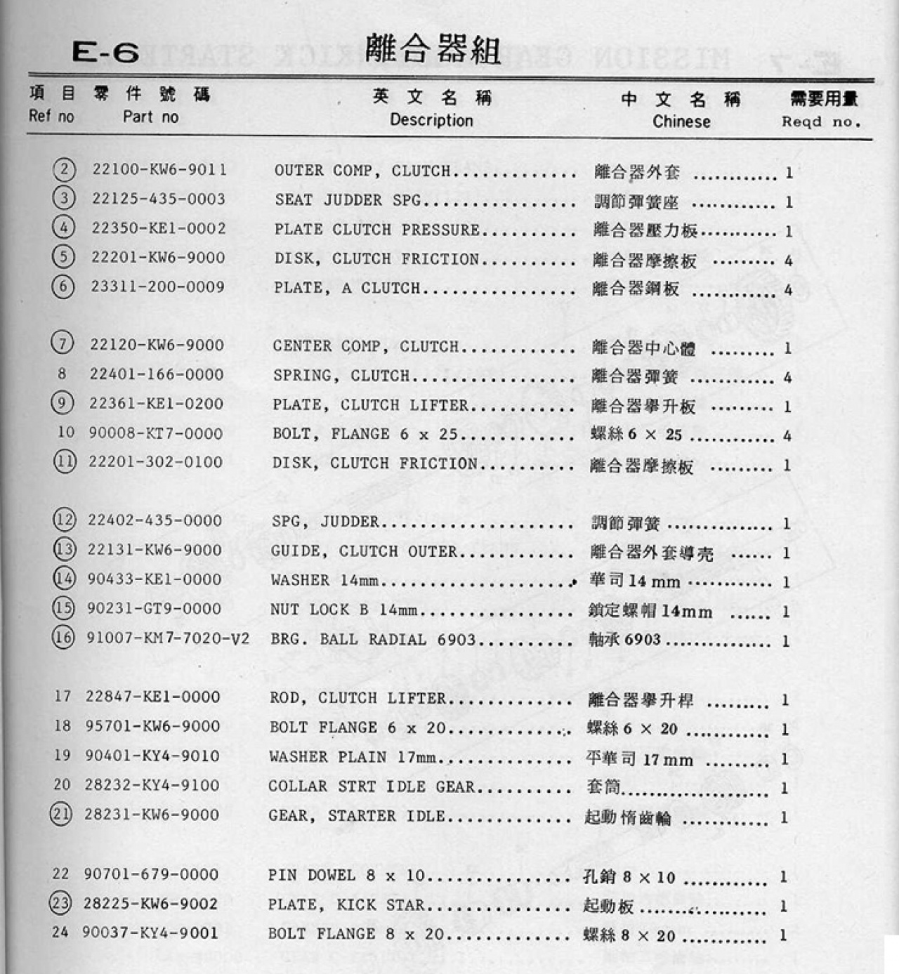 //demo.3wa.tw/photo/small.php?w_size=1280&compassion=95&file_name=users/shadow/1668883159_2.png&noshow=1