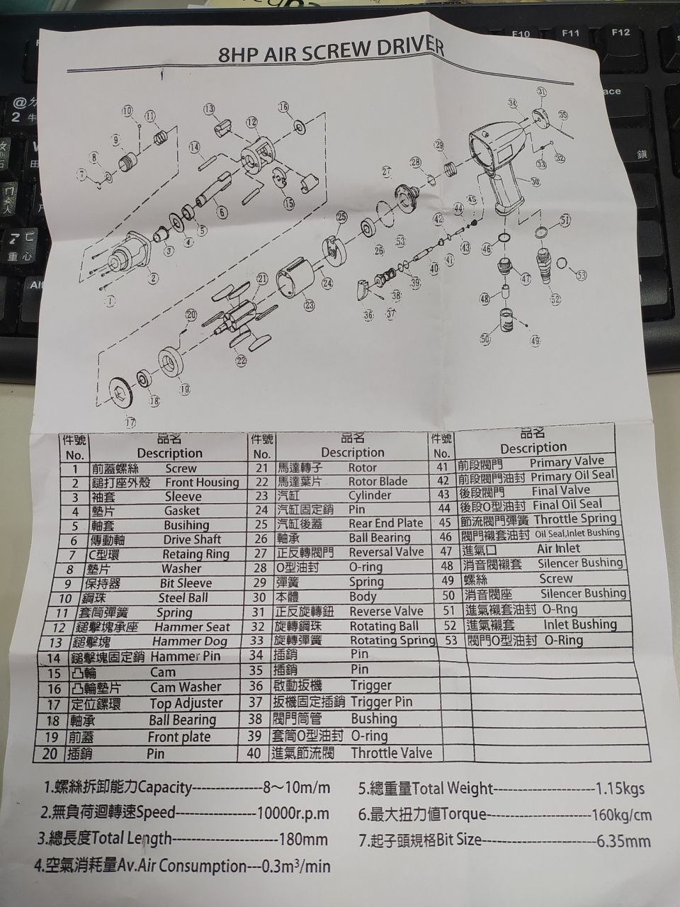 //demo.3wa.tw/photo/small.php?w_size=1280&compassion=95&file_name=users/shadow/1671003022.jpg&rotate=270&n&nod