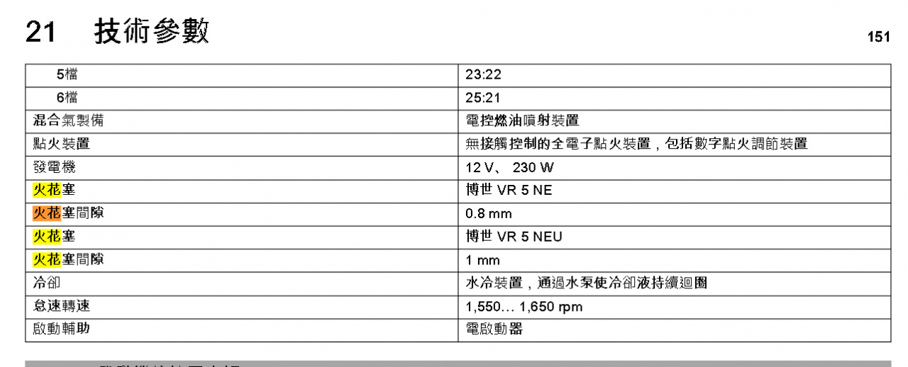 //demo.3wa.tw/photo/small.php?w_size=1280&compassion=95&file_name=users/shadow/1714197058_1.png&noshow=1