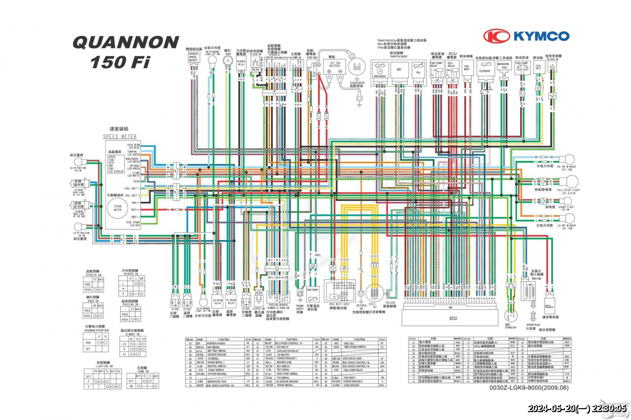 //demo.3wa.tw/photo/small.php?w_size=1280&compassion=95&file_name=users/shadow/1716215405_1.jpg&noshow=1