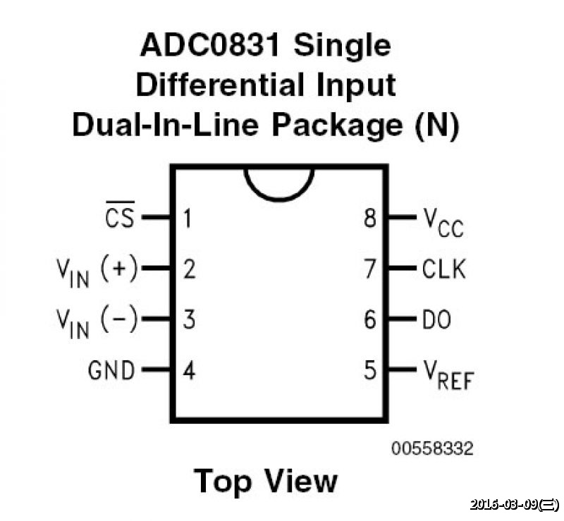 //demo.3wa.tw/photo/small.php?w_size=800&compassion=95&file_name=users/shadow/20160309_015718_0.jpg&noshow=1